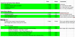 A screenshot of a spreadsheet used to track my tasks on my Stargazer Rock website.